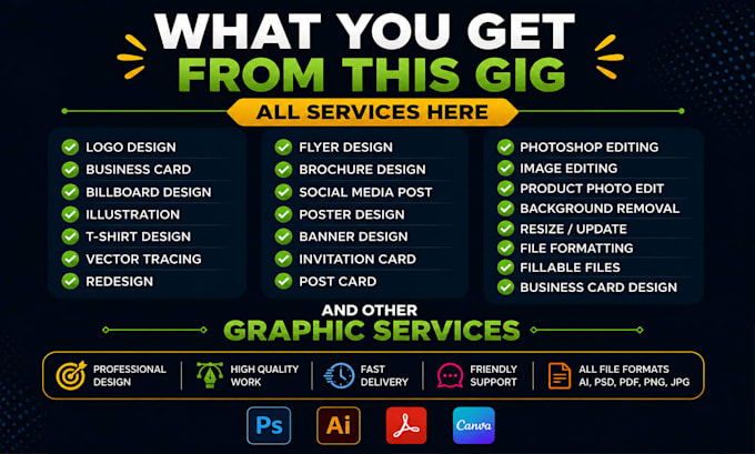 do professional graphic design, logo, t shirt, vector art and flyer