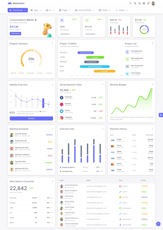 your next js , react js and figma to react full stack developer