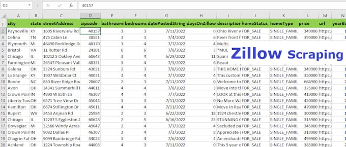 scrape zillow, real estate leads, realtors within 24 hours using python