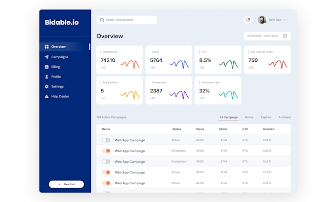 do dashboard design, web app, and admin panel UI UX in figma