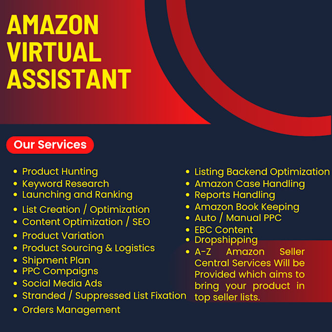 be your amazon ebay itsy fba virtual assistant VA