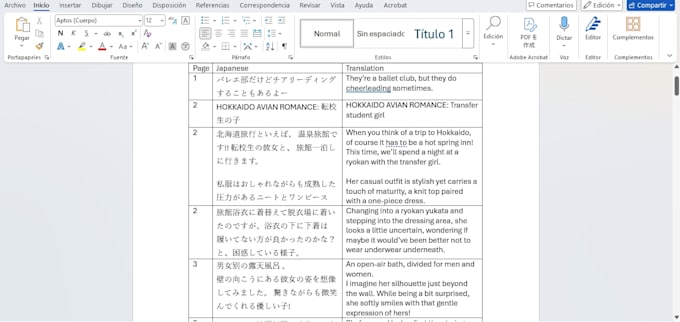 translate your favorite manga, nsfw is welcome