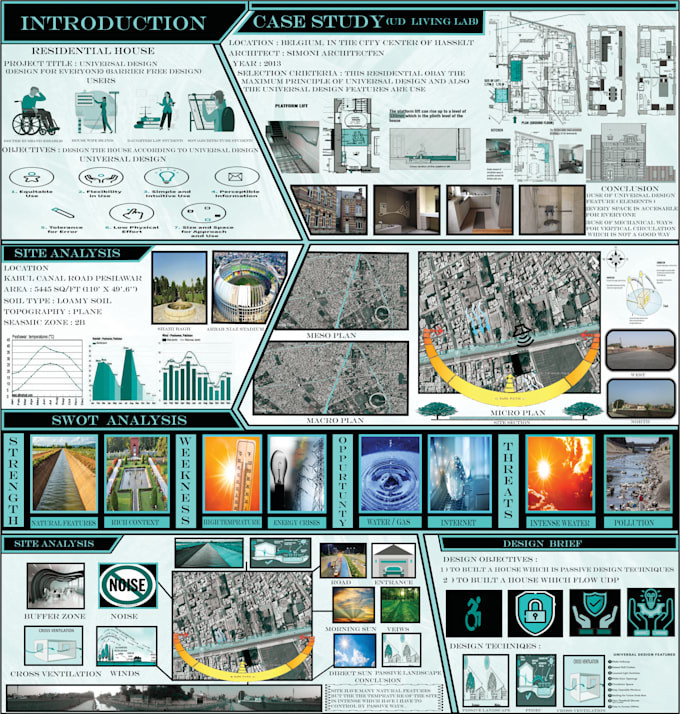 create architectural presentation board, panels in photoshop