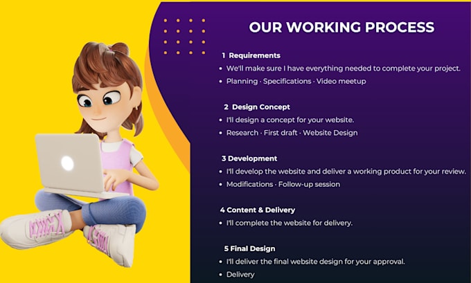 develop wordpress website blog design on bluehost godaddy siteground hostgator