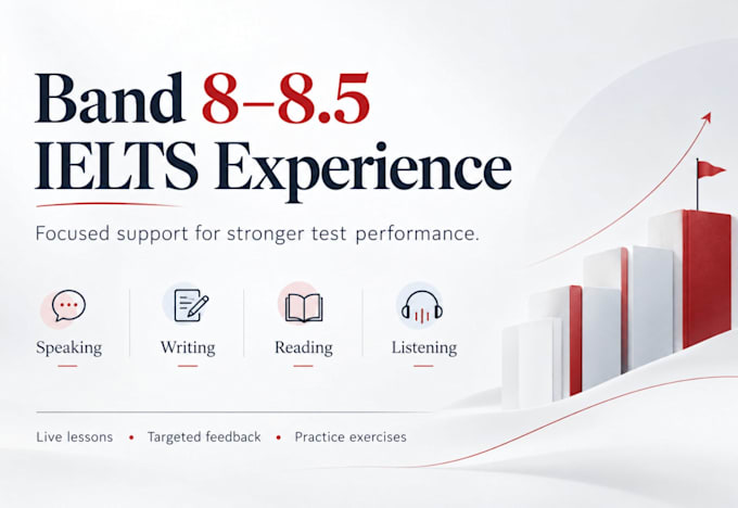 be your ielts tutor for speaking writing reading and listening