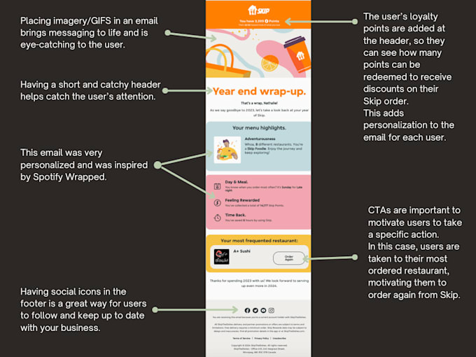 create engaging emails to supercharge your business
