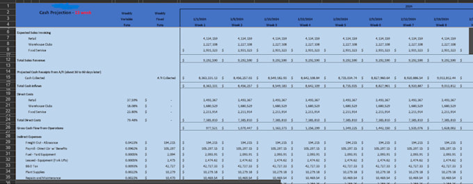 create financial models, projections and forecasts for your startup
