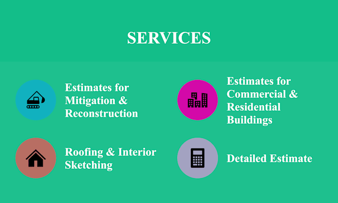 do roofing and interior xactimate estimates