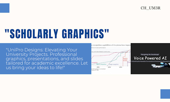 assist you in your university project, presentation or any query