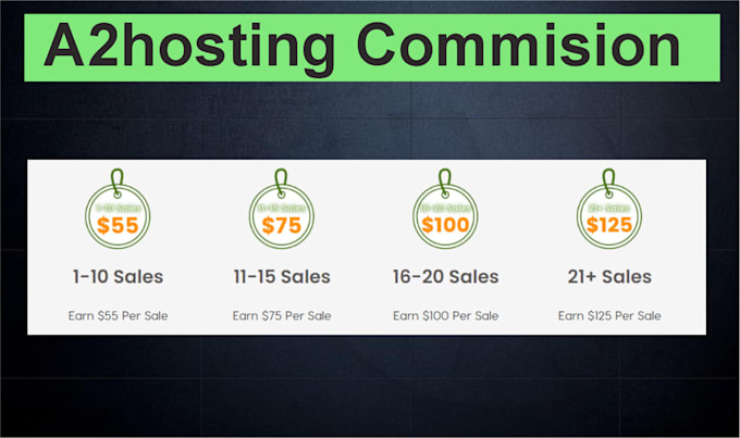 create hosting affiliate marketing website
