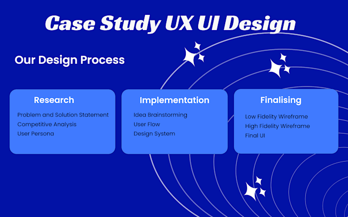 ux UI case study about app design in figma