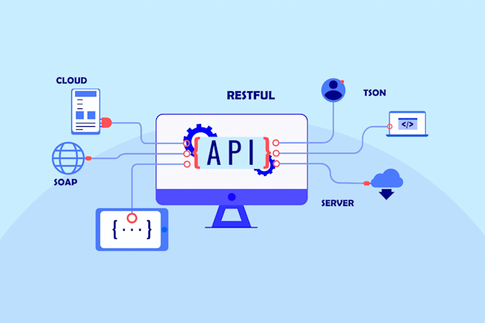 develop or integrate php api to your website