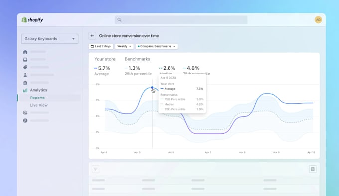Do shopify seo for 1st page ranking on google by Seo_squad0 | Fiverr