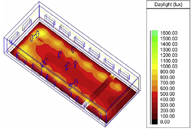 do leed daylight analysis in addition to leed daylight calculator