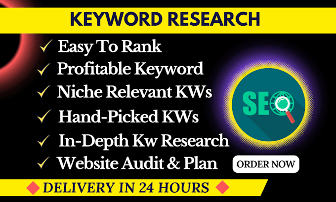 do advanced SEO keyword research and competitor analysis with ahrefs and semrush