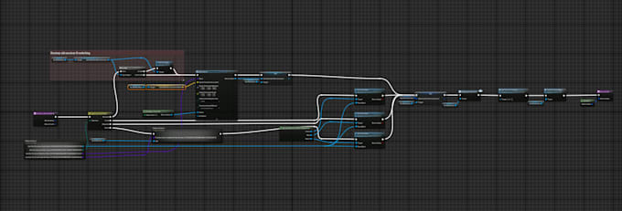 design any systems you need in unreal engine for your game