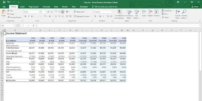 do budgeting, financial projections and financial modelling