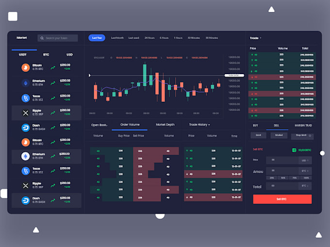 build crypto exchange trading platform spot,p2p exchange