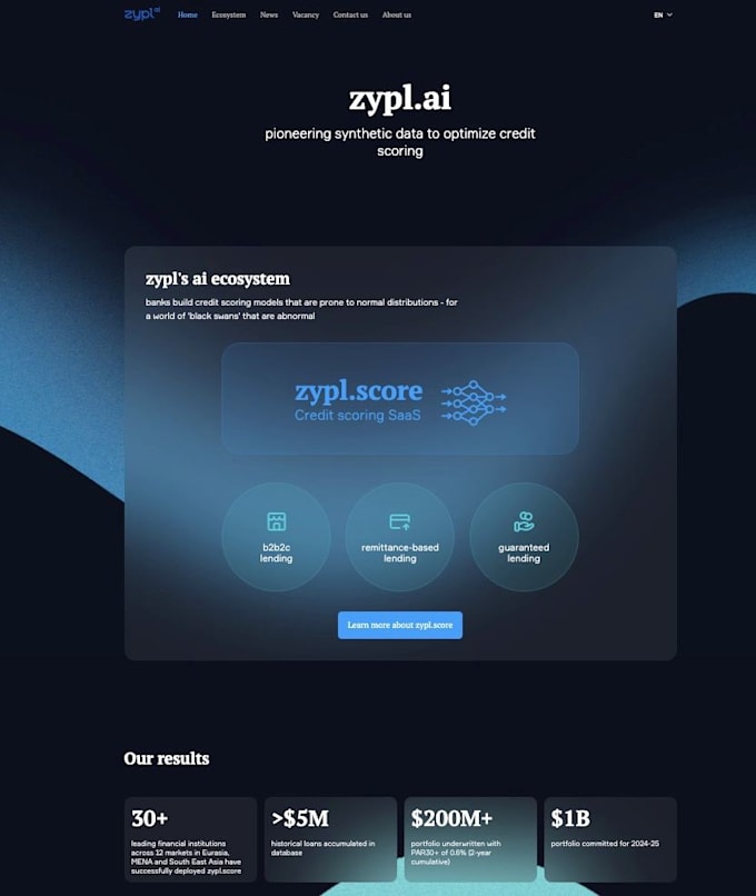 modern responsive websites with react and typescript
