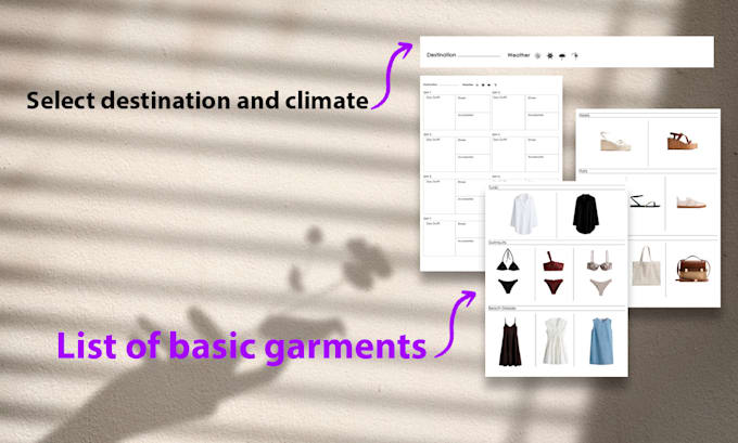 the best summer outfit planner