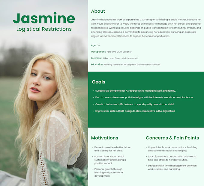 create user personas for uxui design and product research