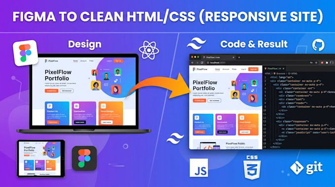 convert psd to html, figma to html, xd to html, react tailwindcss