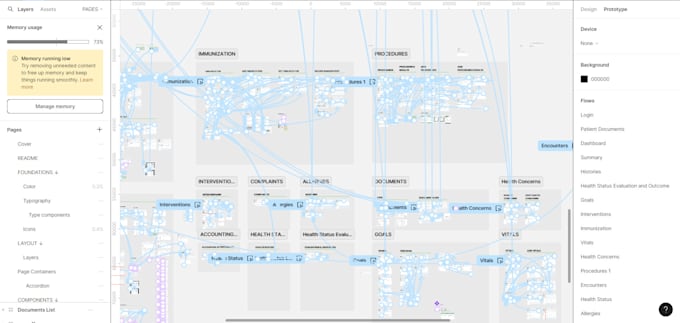 do UI UX design and prototype in figma or axure