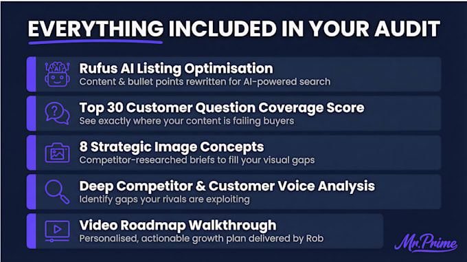 audit your amazon brand