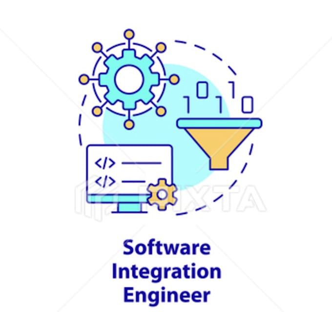 be your nextgen mirth connect developer