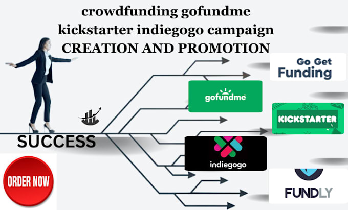Photo inspiration: Setup And Skyrocket Your Crowdfunding Gofundme Kickstarter Indiegogo Campaign Up Photo Inspiration