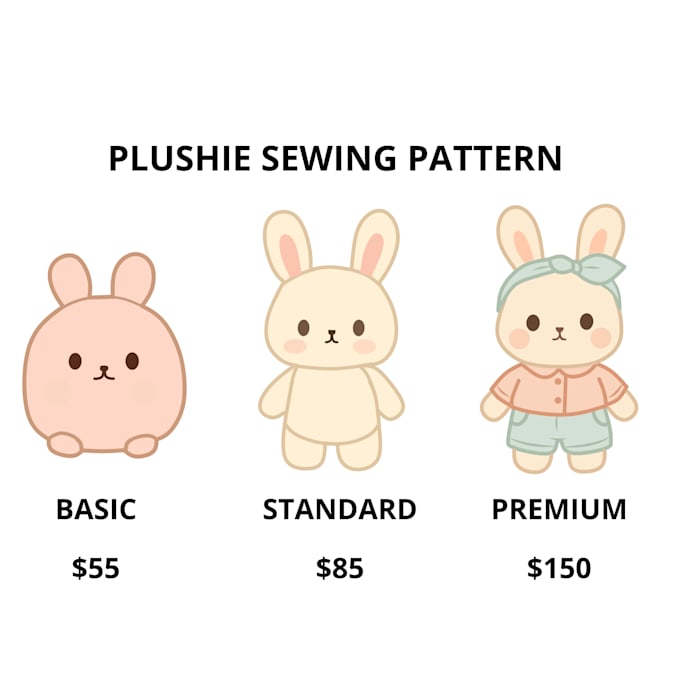 create a custom plush toy sewing pattern for your plushie design