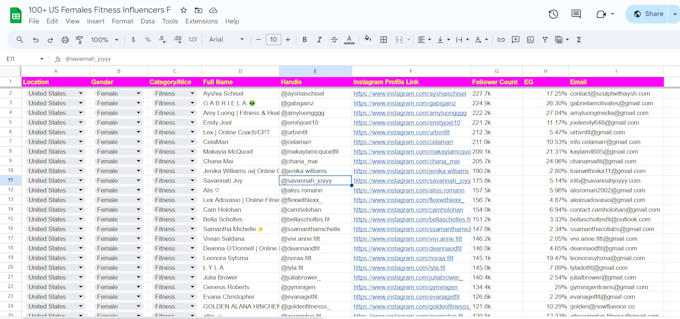 identify best instagram, youtube, tiktok influencer emails list for you