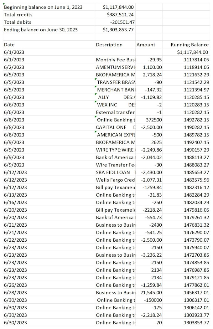 Reconcile Bank Statement Pdf To Editable Format Csv Google Sheets By Reconcile bank statement pdf to editable format csv google sheets by