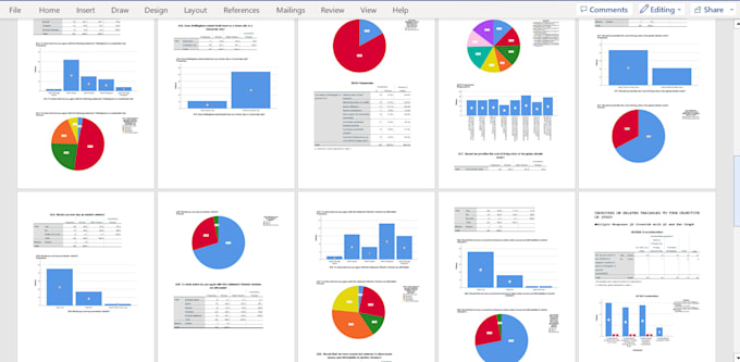 data analysis dashboard on spss excel tableau