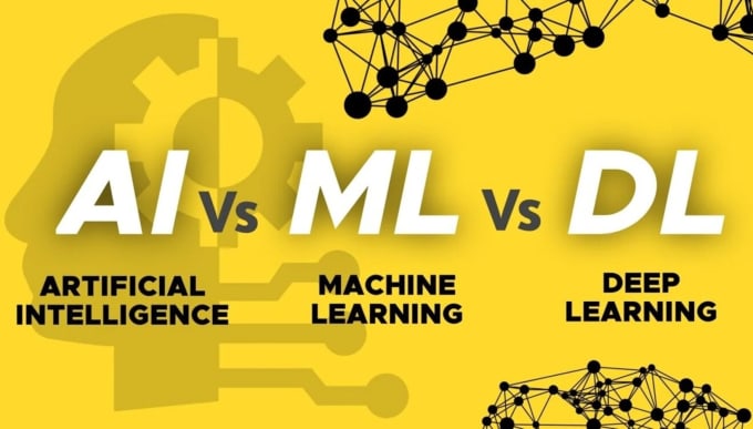 Train machine learning, deep learning, computer vision ai model using ...