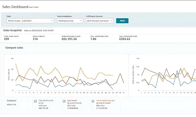 be your expert ebay, amazon, walmart virtual assistant