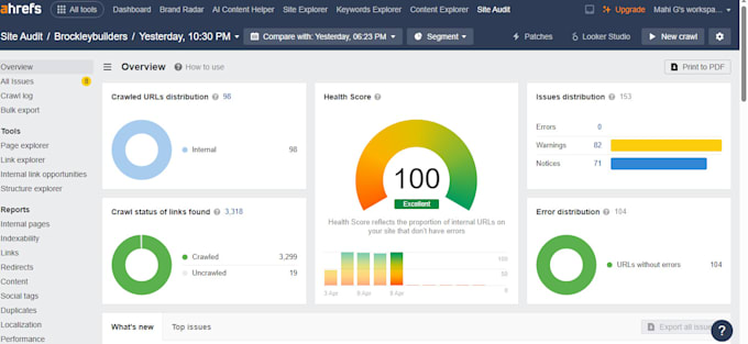 fix technical seo google search console semrush, ahrefs site audit