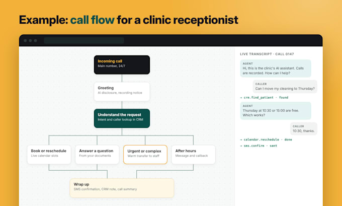 build an ai voice agent and ai receptionist for your business phone calls
