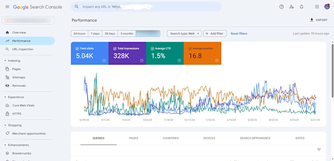 write local SEO content for local service businesses
