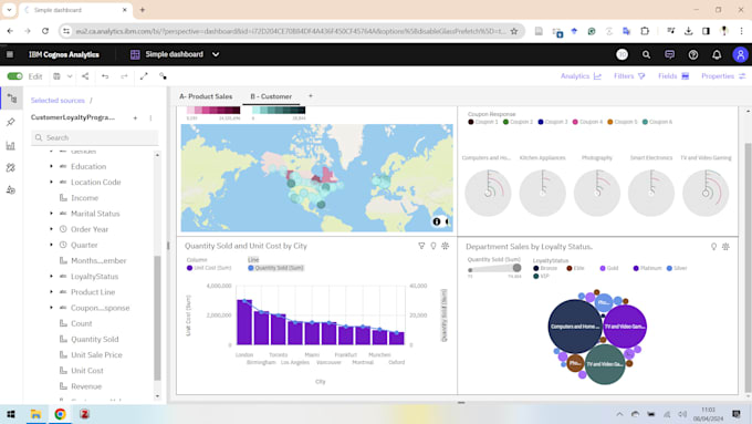 do excel dashboard analysis and clean the data and do graphs charts