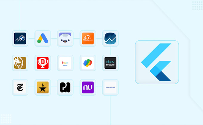 do flutter app development, ai app, web application, react native, ar app, saas