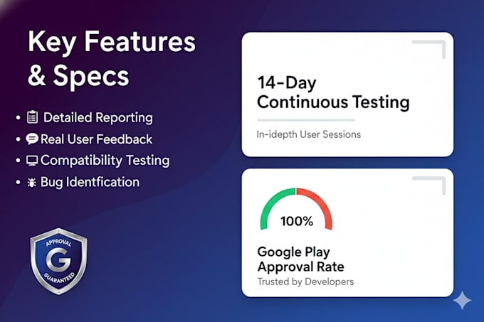 provide 20 testers for google play closed testing and manage your console