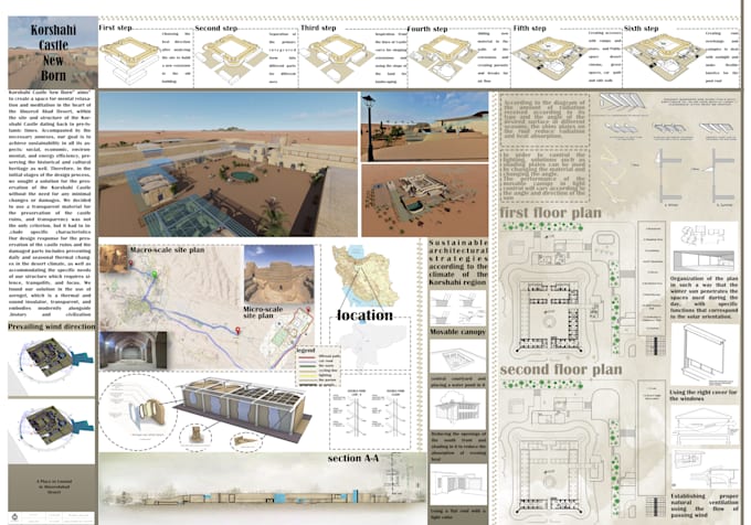 do sustainable architecture for energy efficient bioclimatic buildings