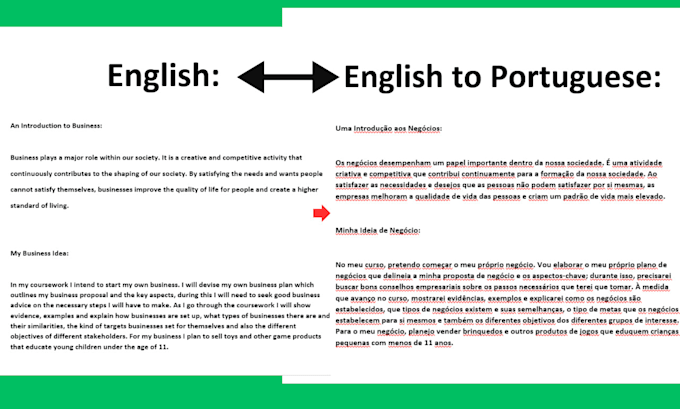 translate any of your languages into all languages