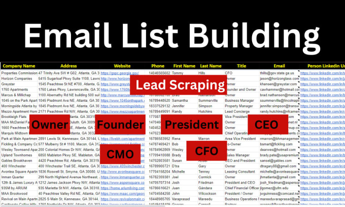 do b2b lead generation email list building and data scraping