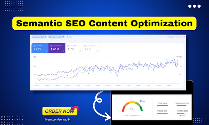 do semantic SEO on page content optimization for service pages or blog post