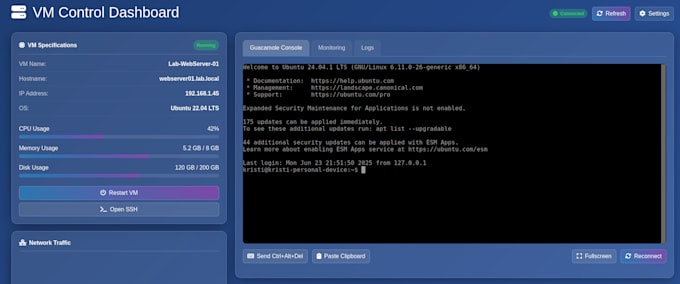 integrate apache guacamole remote access into your website