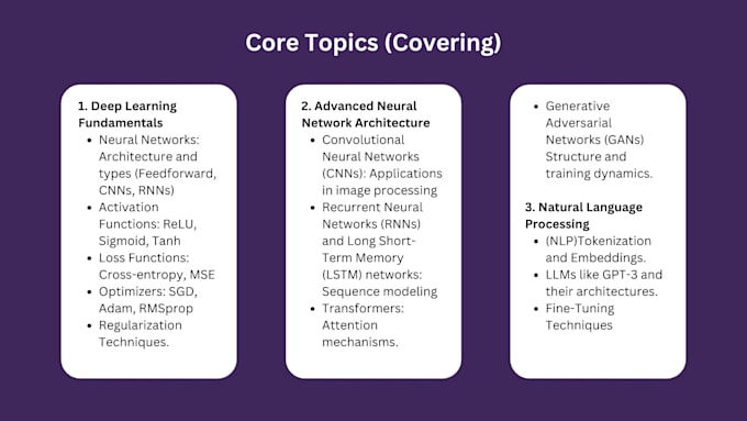 teach you data science, machine learning, and deep learning