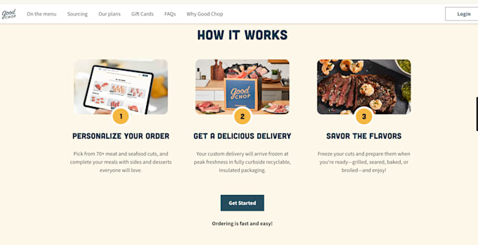 custom product descriptions for your online business