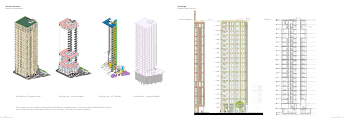 provide scan to bim revit